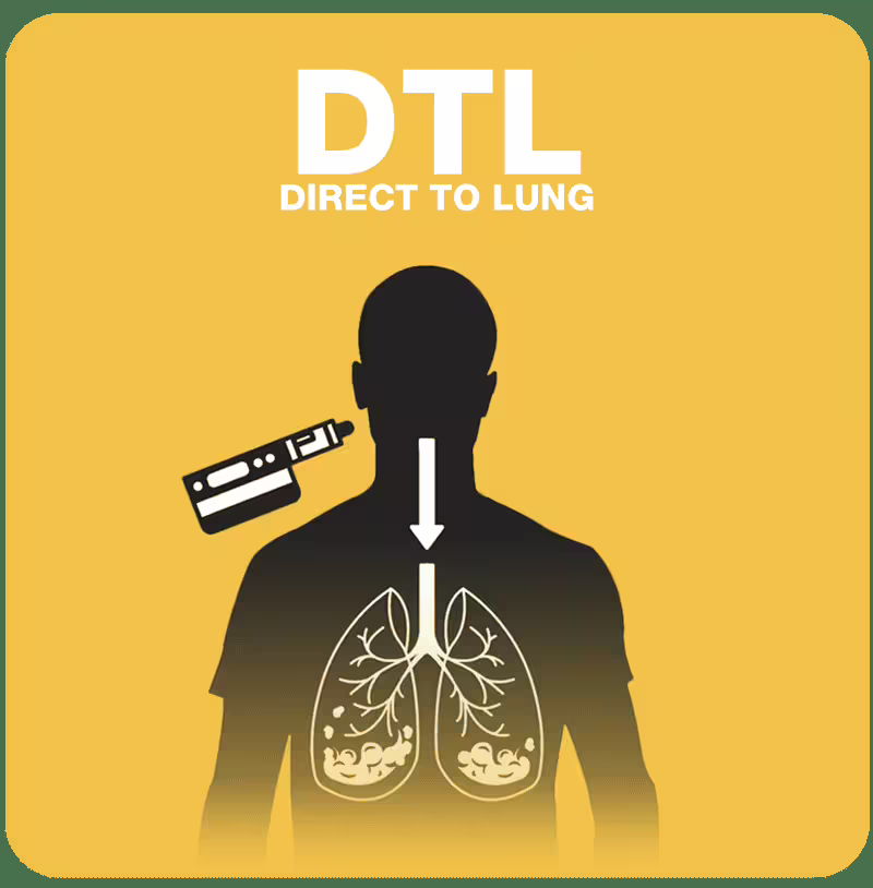 Direct-to-Lung