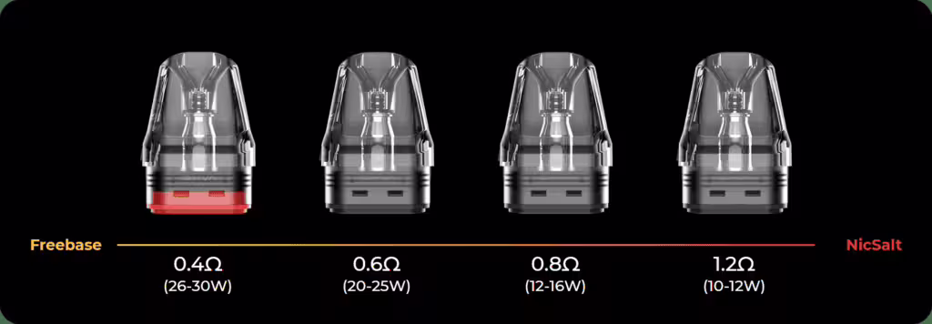 OXVA Xlim Pod E-Liquid Compatibility