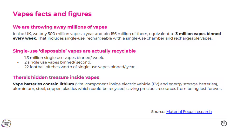 Material Focus - Vapes briefing