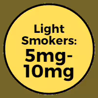 Light Smokers: 5mg-10mg